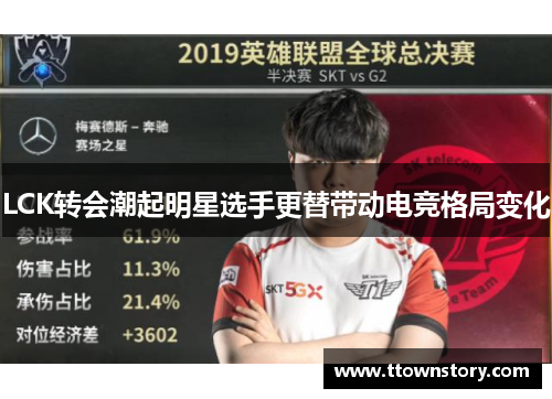 LCK转会潮起明星选手更替带动电竞格局变化 LCK转会潮起明星选手更替带动电竞格局变化