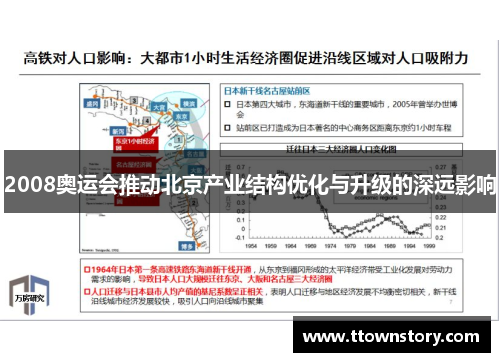 2008奥运会推动北京产业结构优化与升级的深远影响 2008奥运会推动北京产业结构优化与升级的深远影响